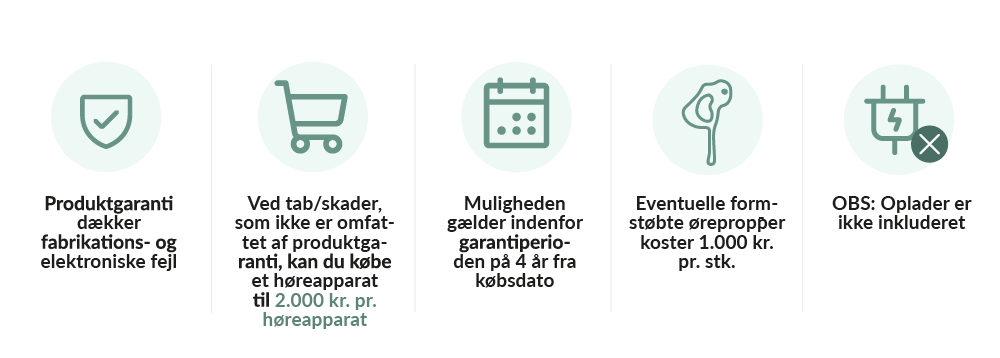 Tryghed i garantiperioden